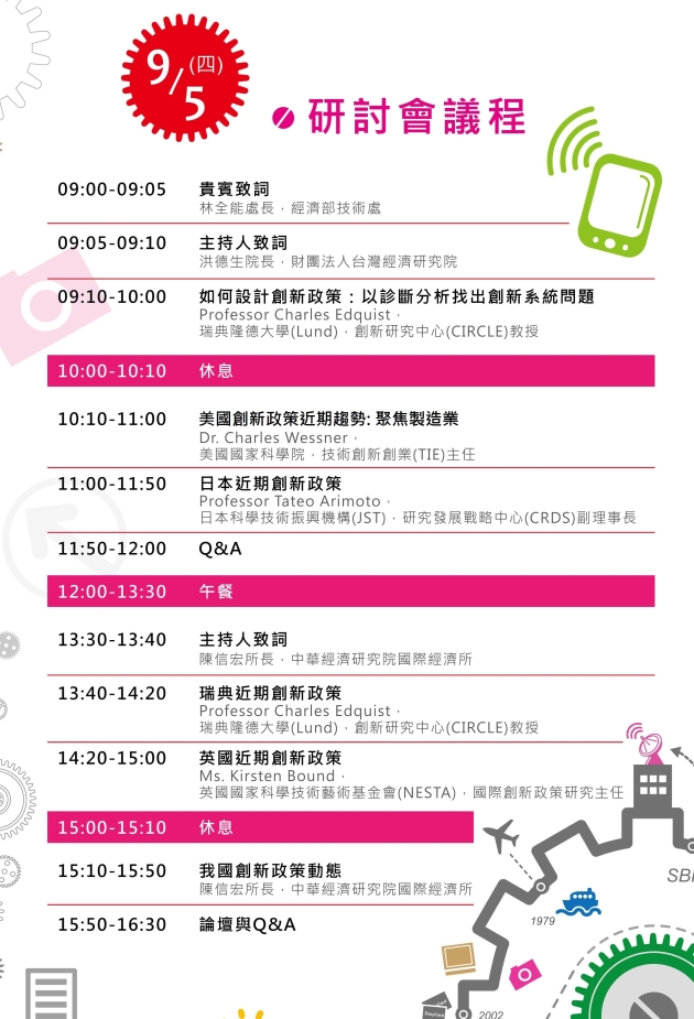 20130508-EDM