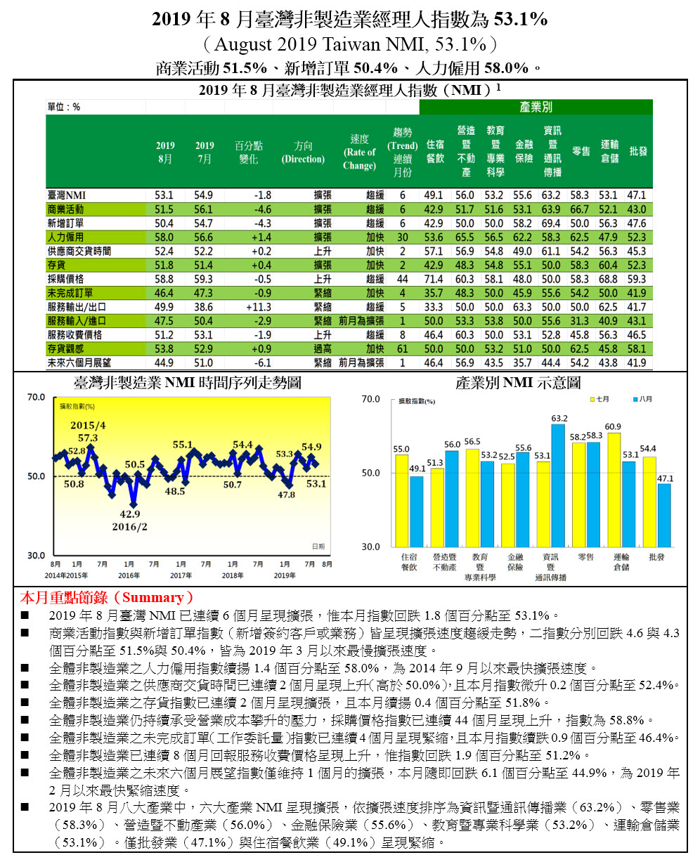 201908NMI.jpg