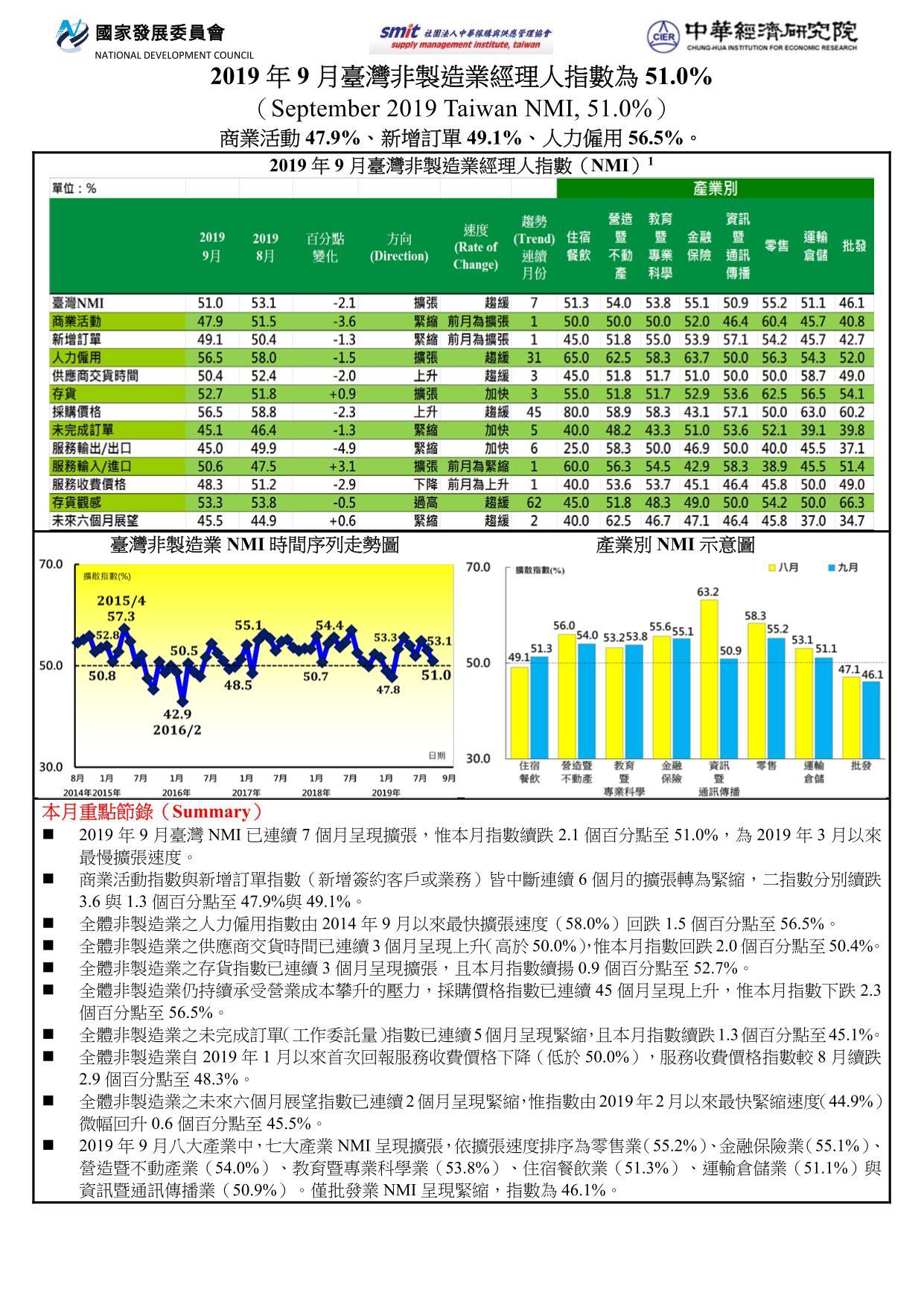 201909NMI.jpg