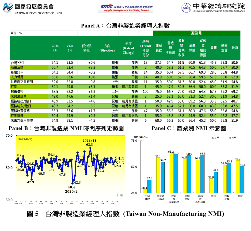 NMI2024-05-02_13-29-06.png