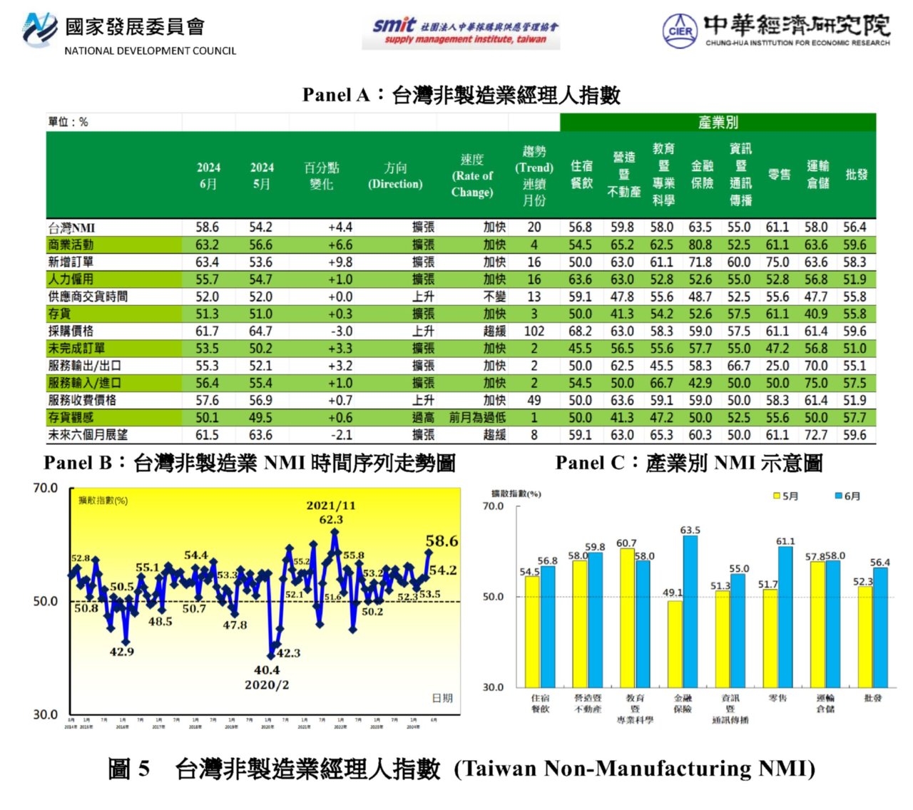 img-NMI202406%E7%B6%B2%E9%A0%81%E5%9C%96240701.jpg