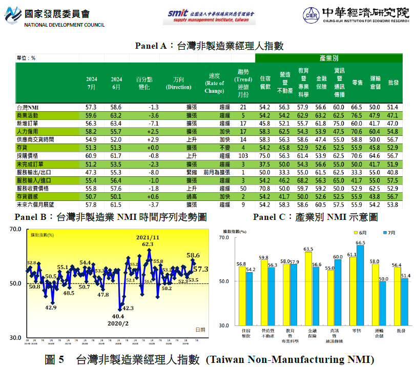 img-NMI202407%E7%B6%B2%E9%A0%81%E5%9C%9601.png