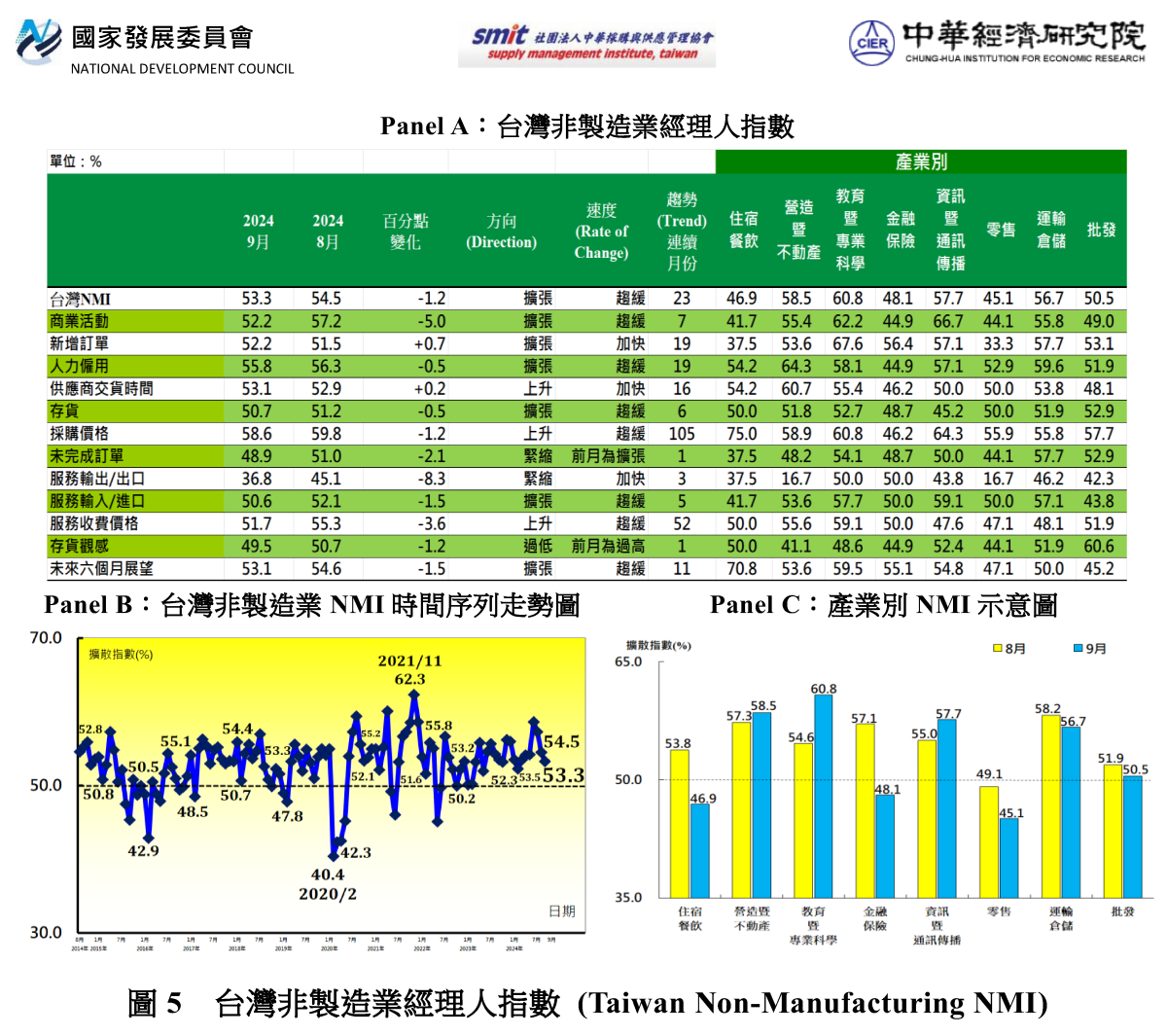 img-NMI202409%E7%B6%B2%E9%A0%81%E5%9C%96241001.png