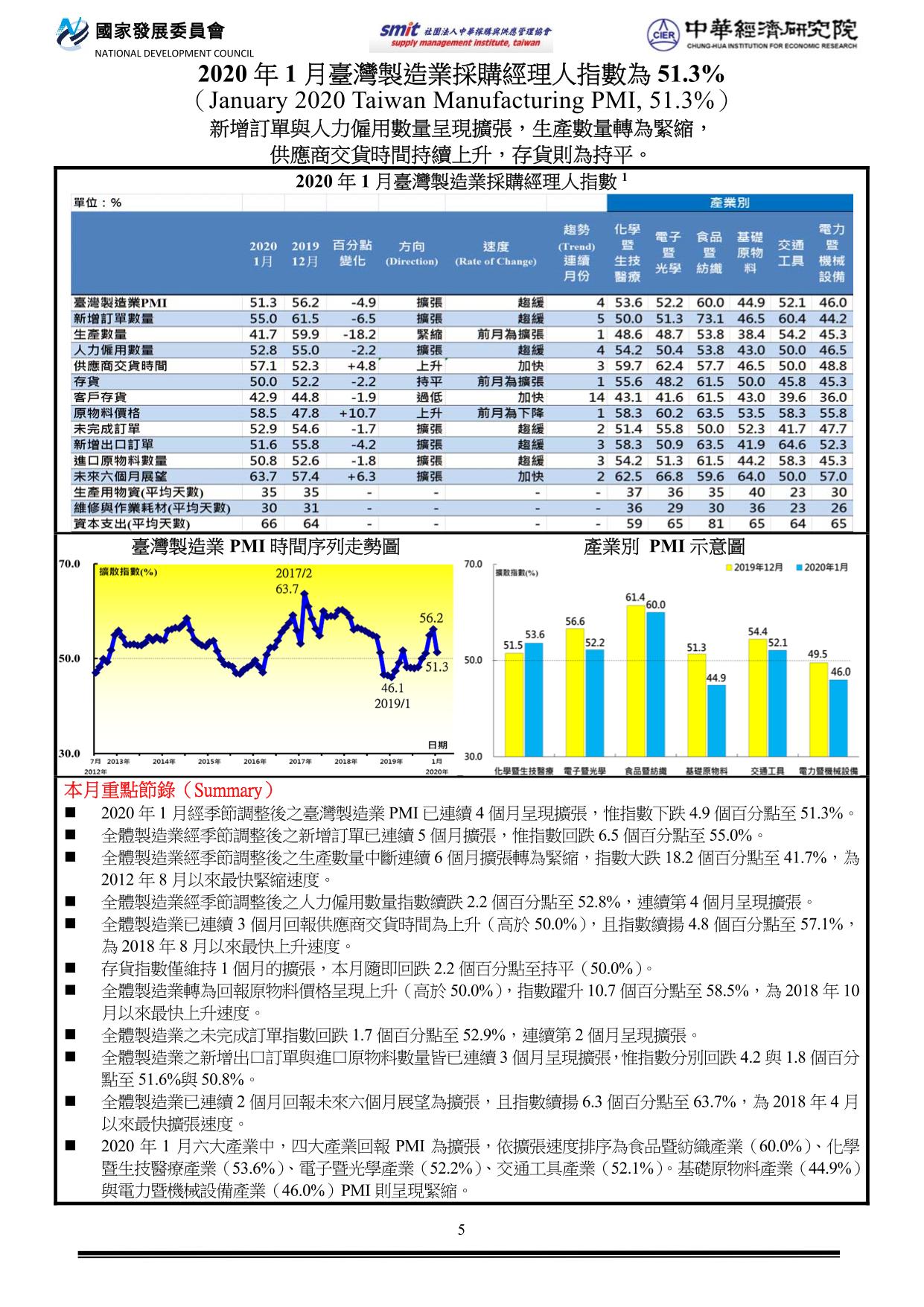 PMI202001.jpg