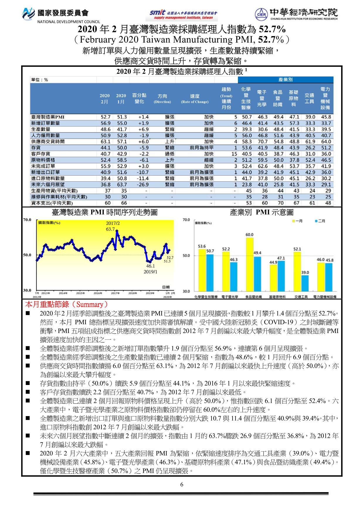 PMI202002.jpg