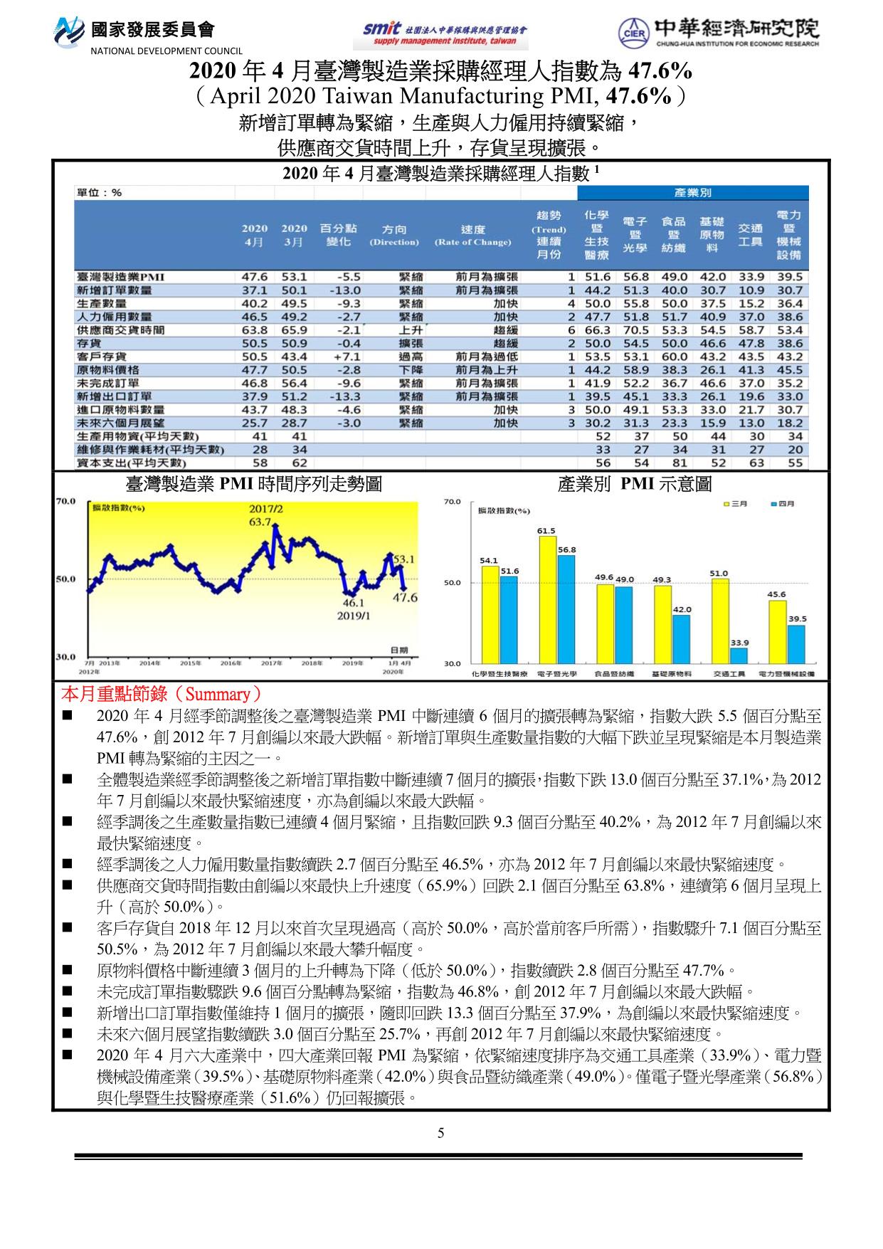 PMI202004.jpg