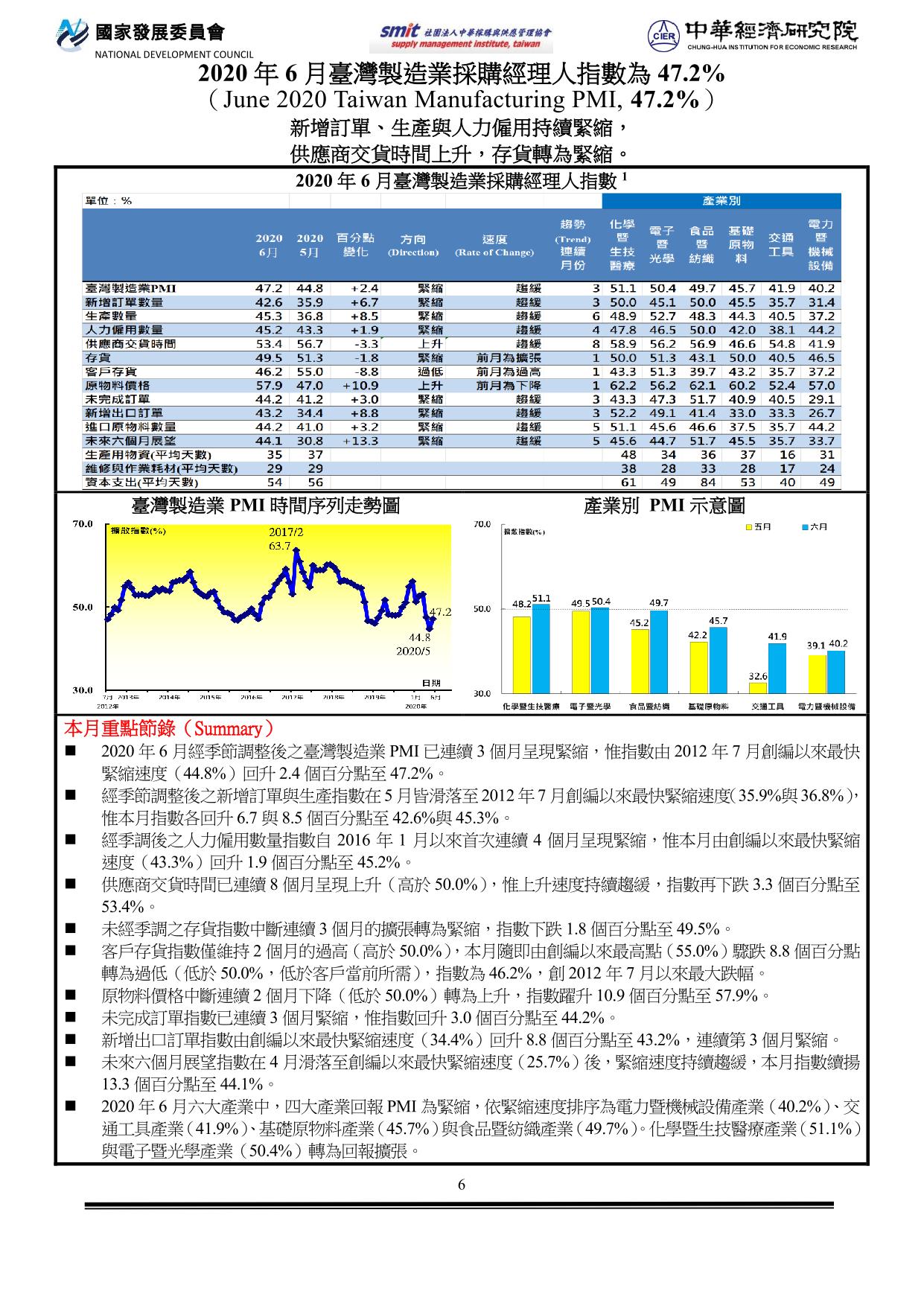 PMI202006.jpg