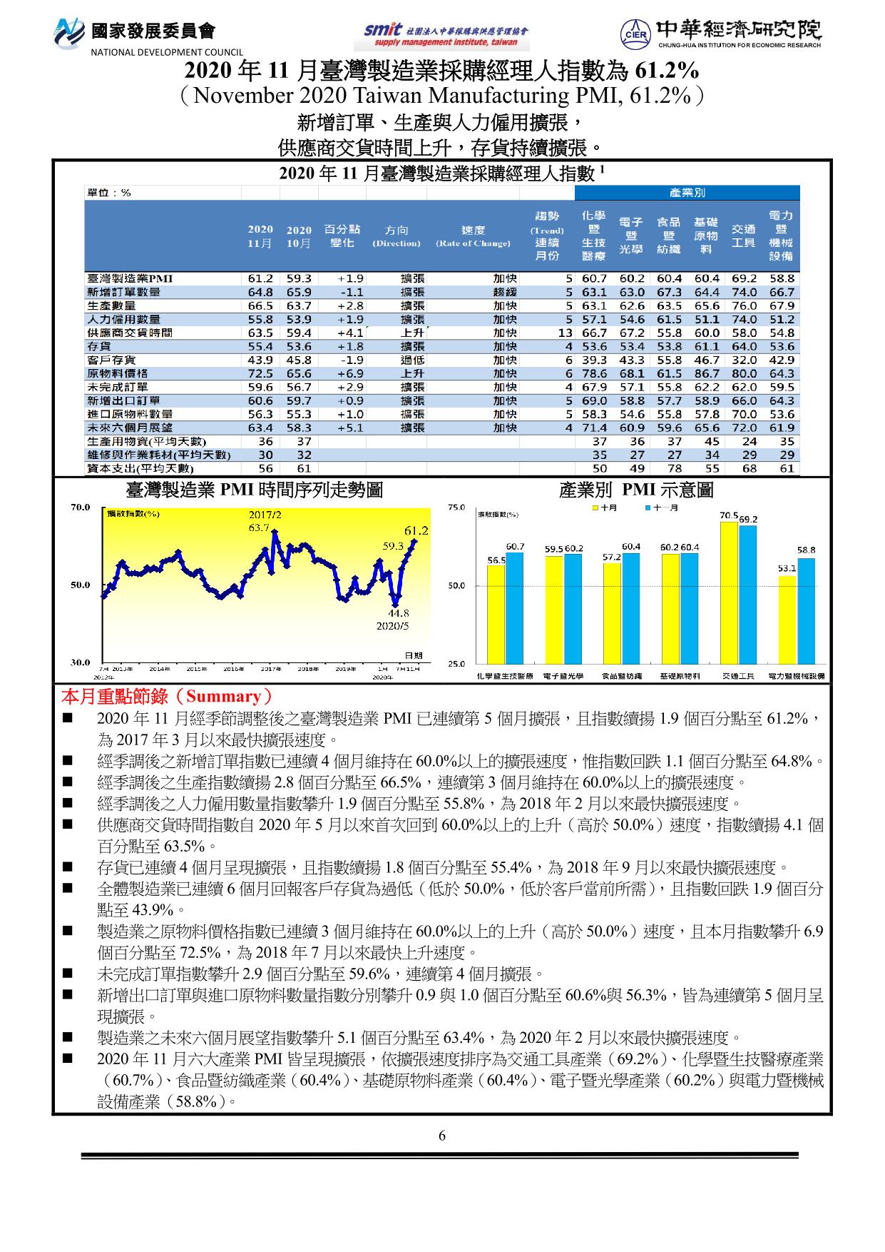 PMI202010.jpg