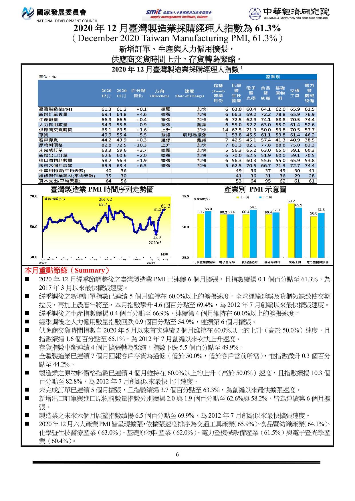 PMI202012.jpg