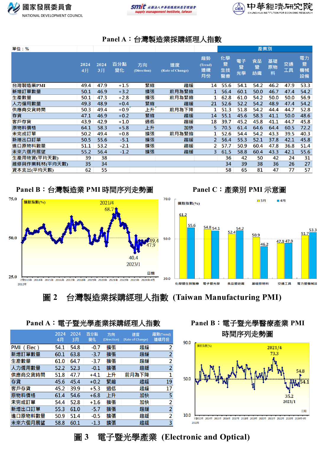 img-PMI2024-05-02_13-27-11.png